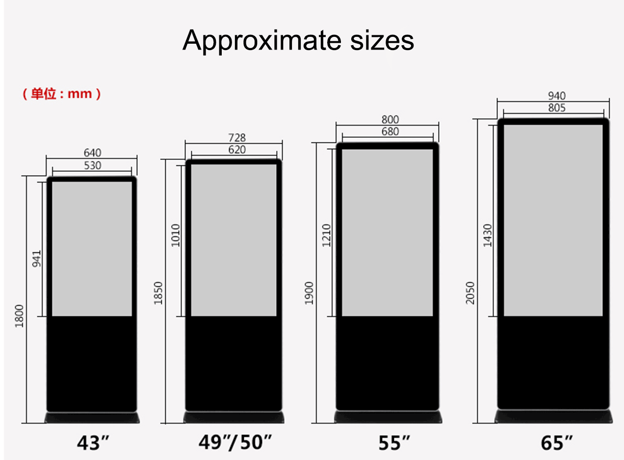 digital signage, network digital signage, remote control digital