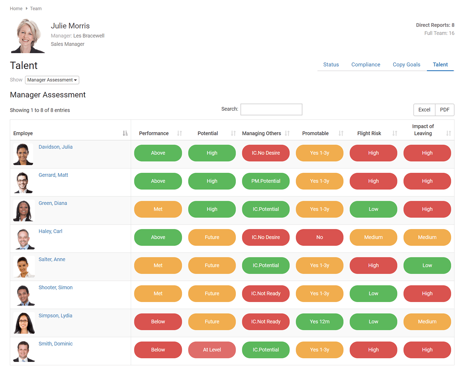 Strategic Talent Management Software Pilat HR Solutions
