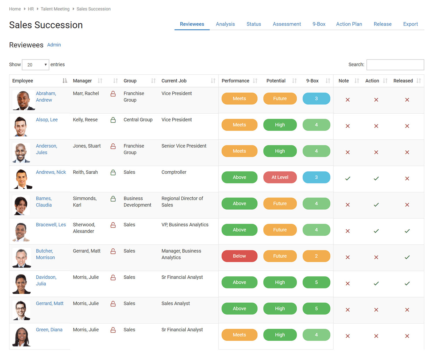 Strategic Talent Management Software Pilat HR Solutions