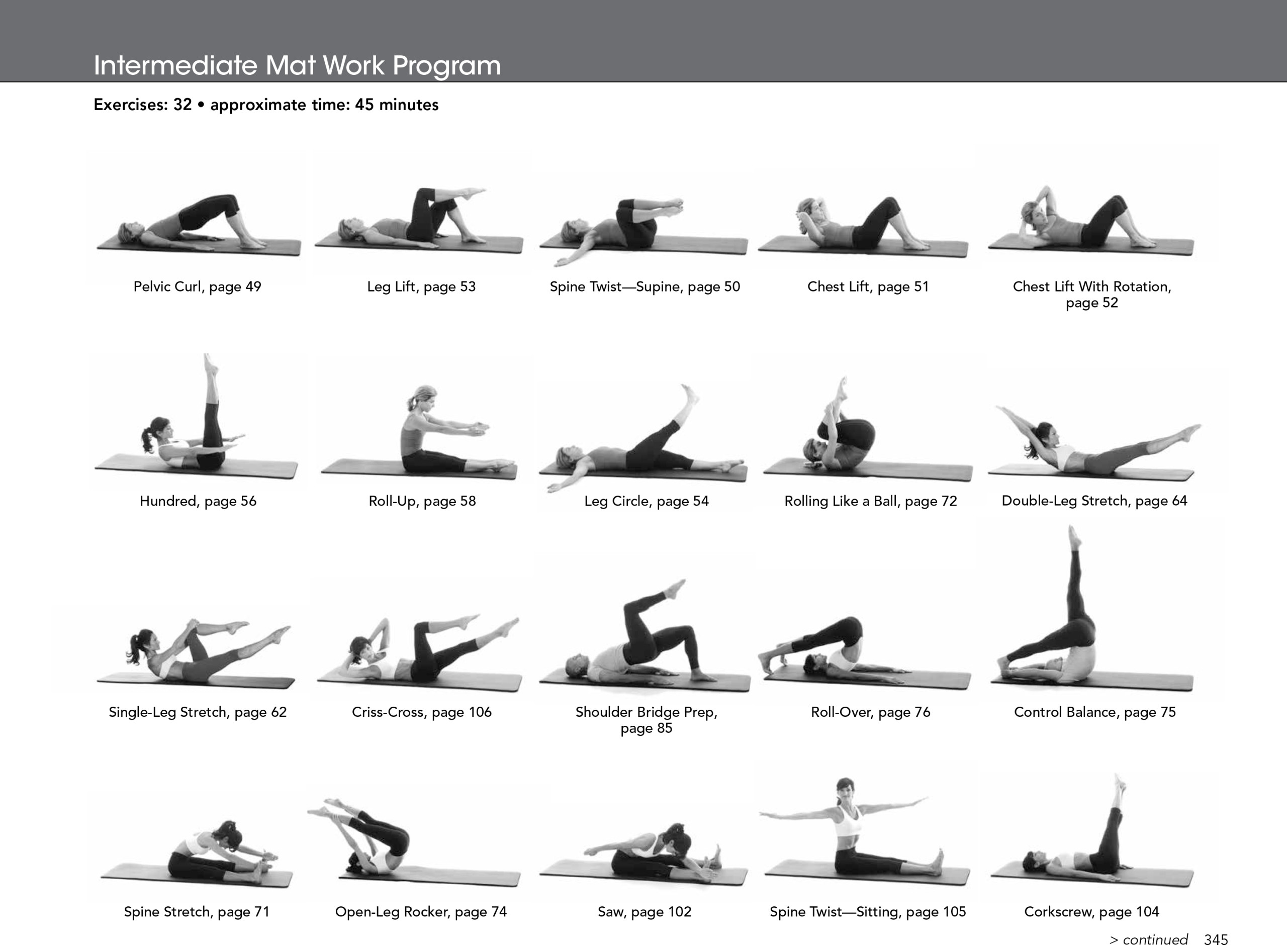 Book review Pilates by Rael Isacowitz (2nd Edition) published by Human