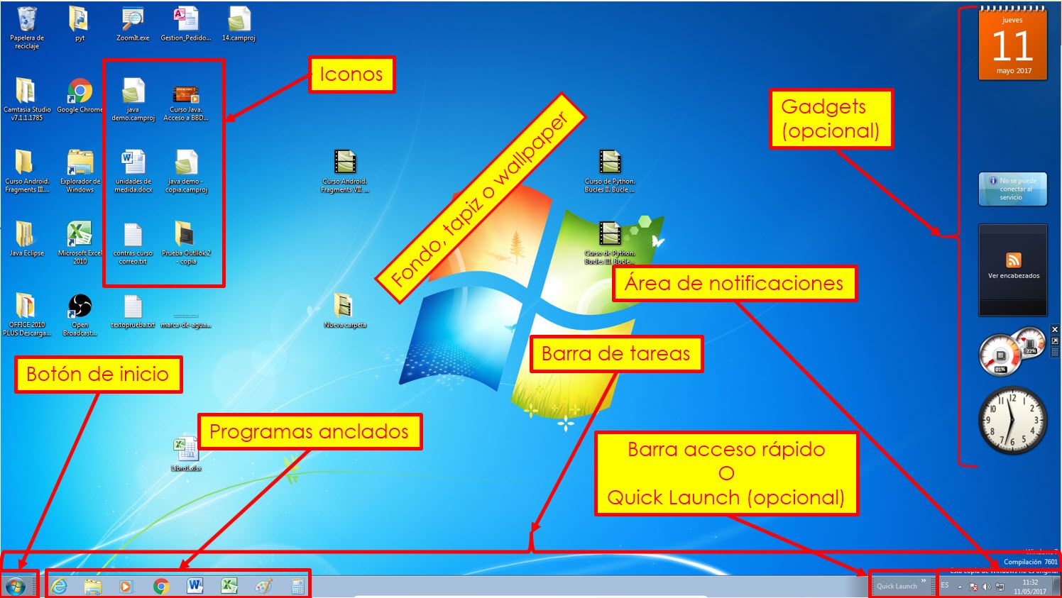 Oposición Aux Administrativo. Windows 7. Escritorio I. Partes