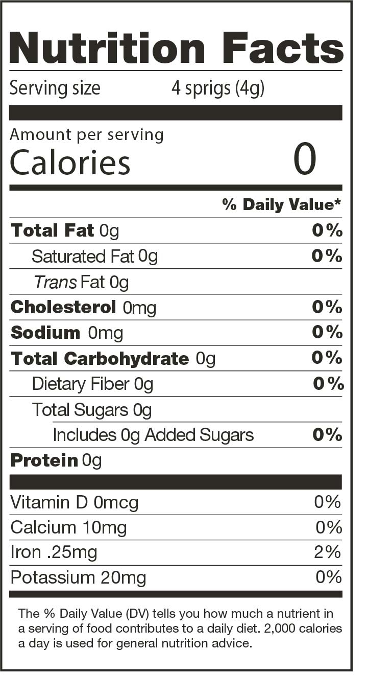 Parsley — Pacific International Marketing
