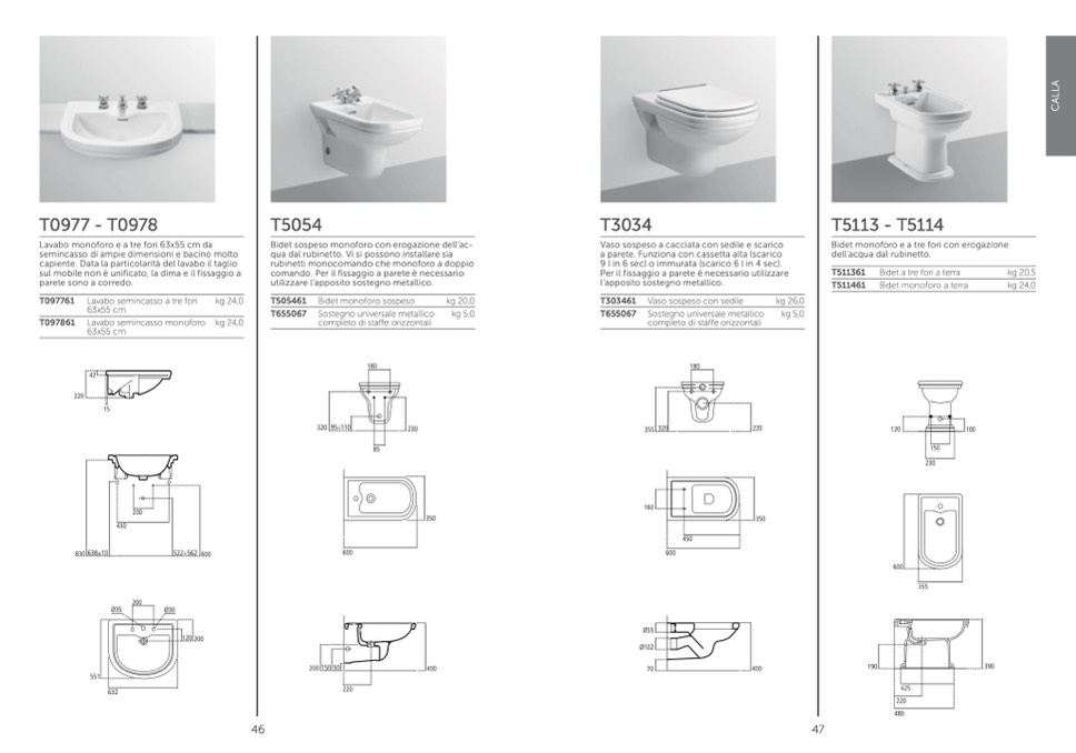 Ideal Standard Catalogo Tecnico