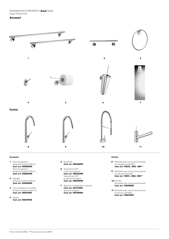 Axor Axor Designer visions for your bathroom