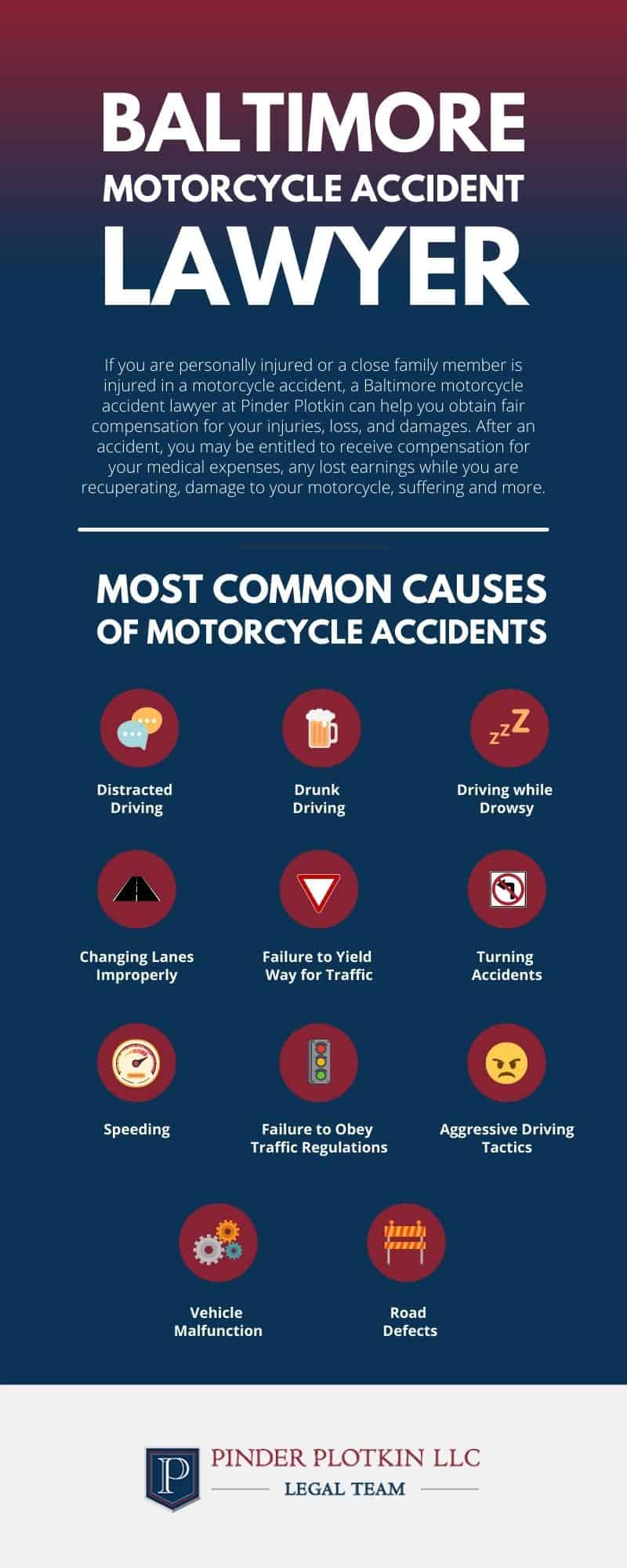 Baltimore Motorcycle Accident Lawyer 0 Fees Unless We Win