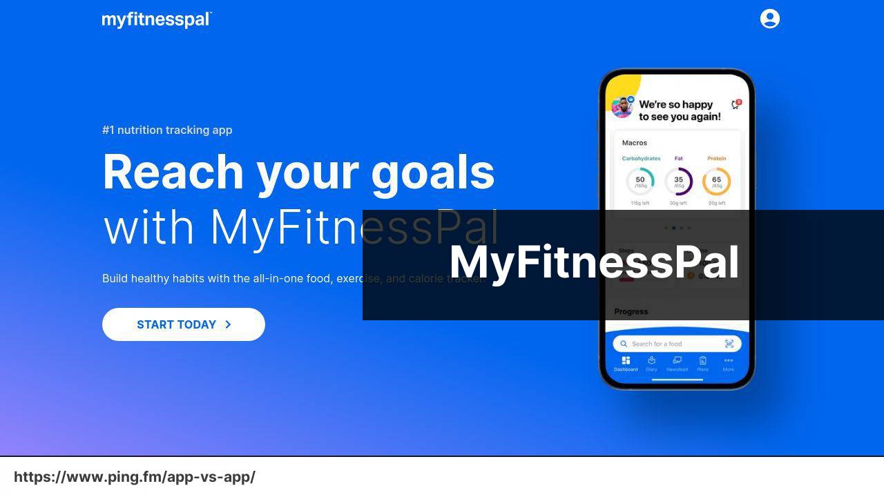 MyFitnessPal vs Lose It!, Cons, Pros & Alternative Apps in 2024