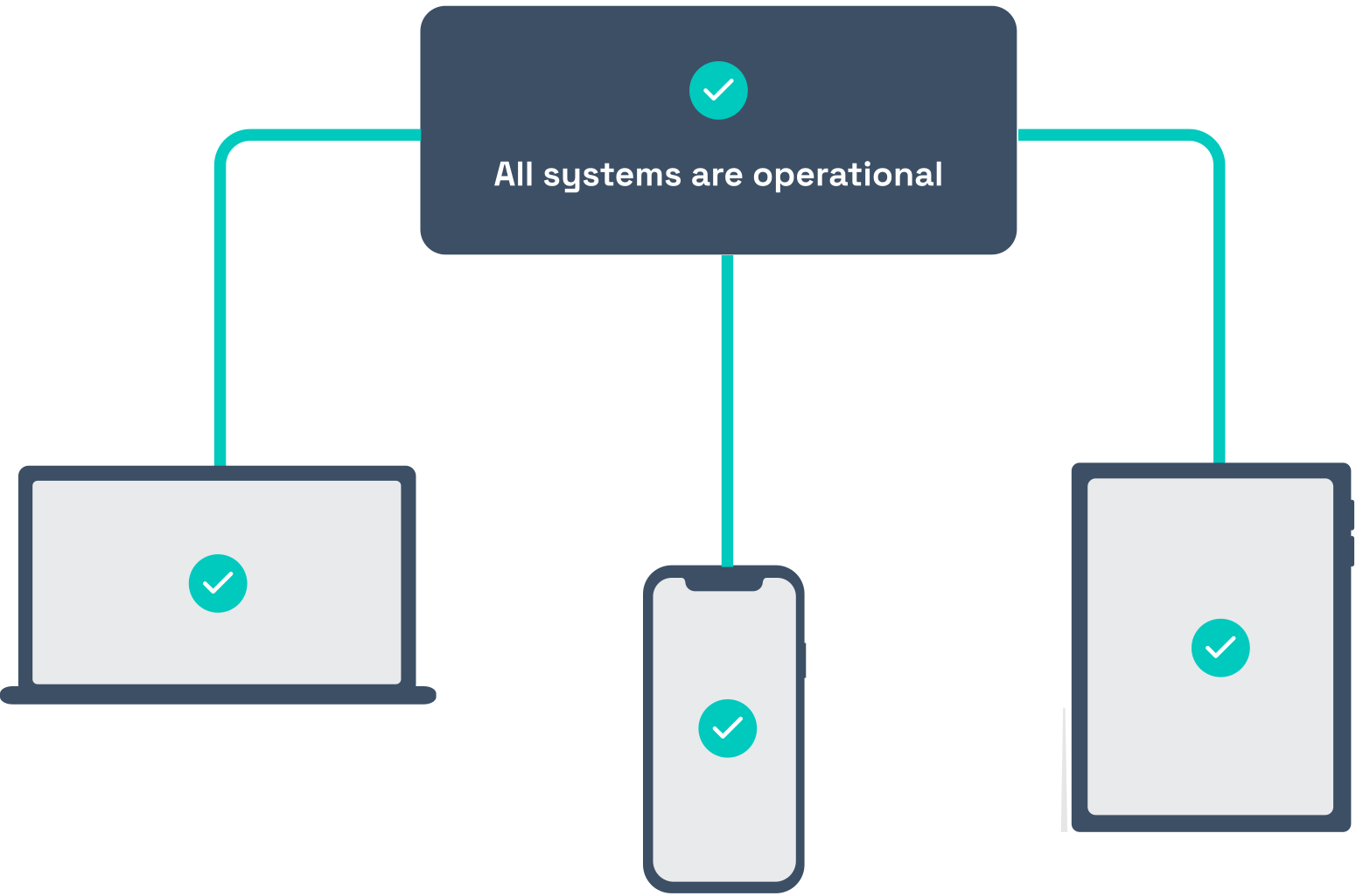 Cron Job Monitoring Pinghome