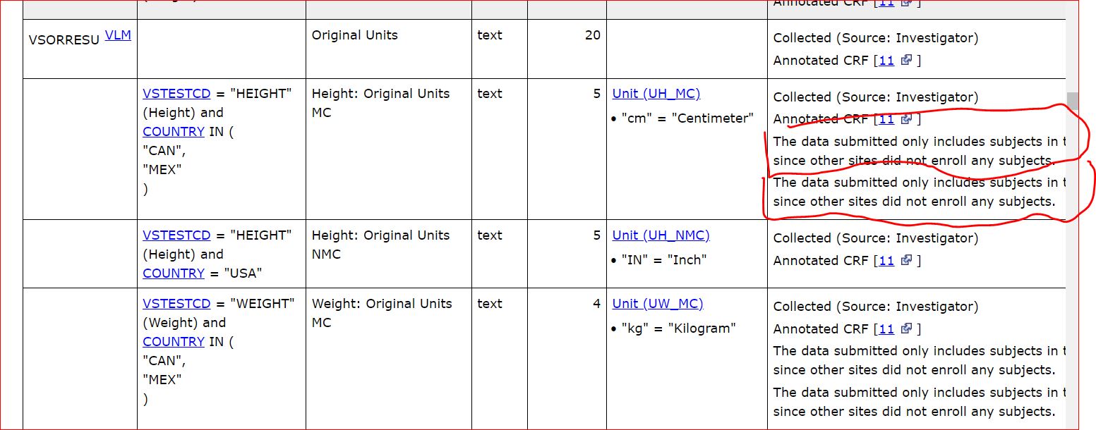 Repeat comments when converting excel spec to define.xml Pinnacle 21