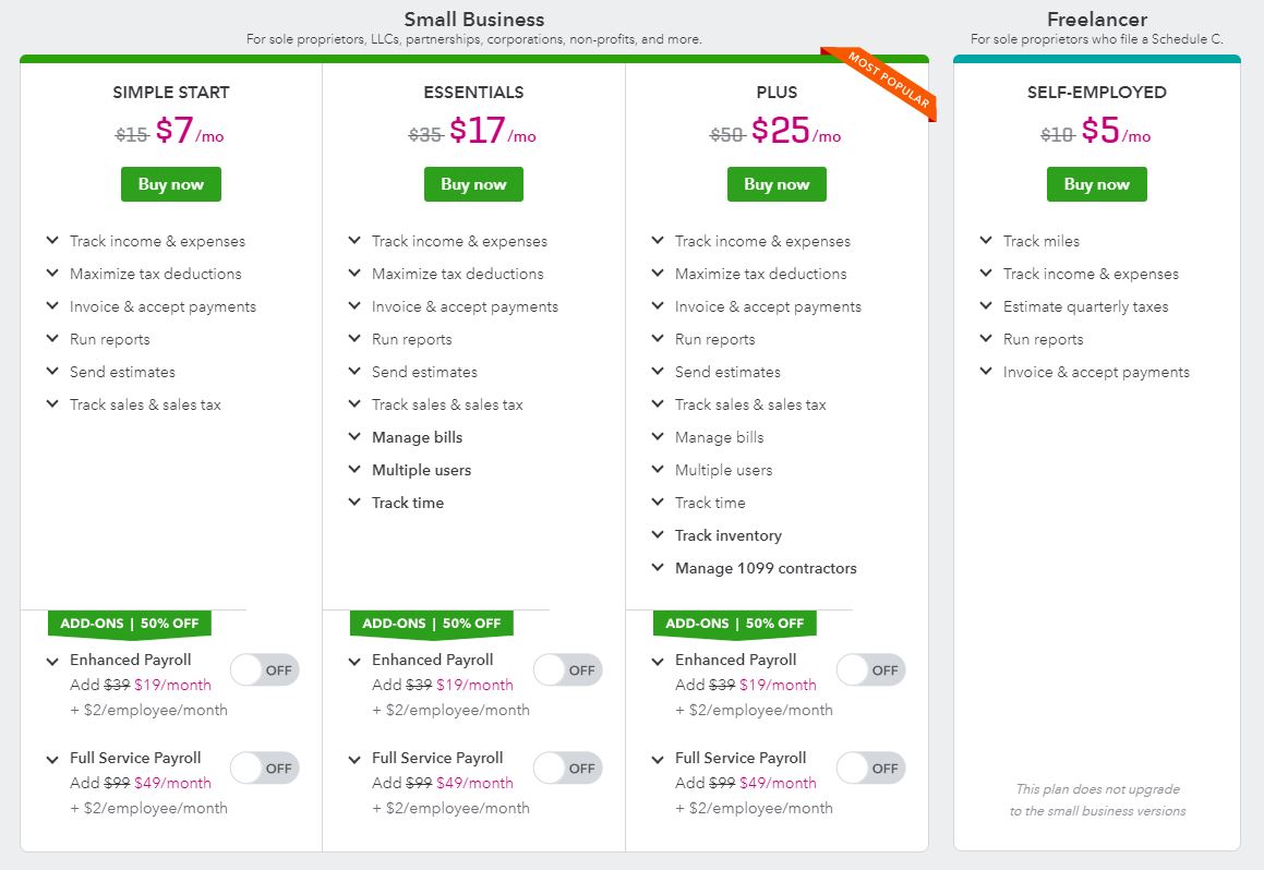 QuickBooksPricing PinnacleCart's Blog Tips for Growing your