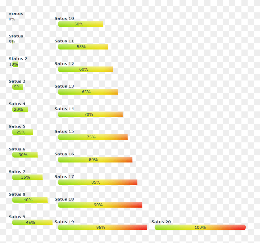 Bbcode Css Progressbar [fix] Progress Bar Php, HD Png