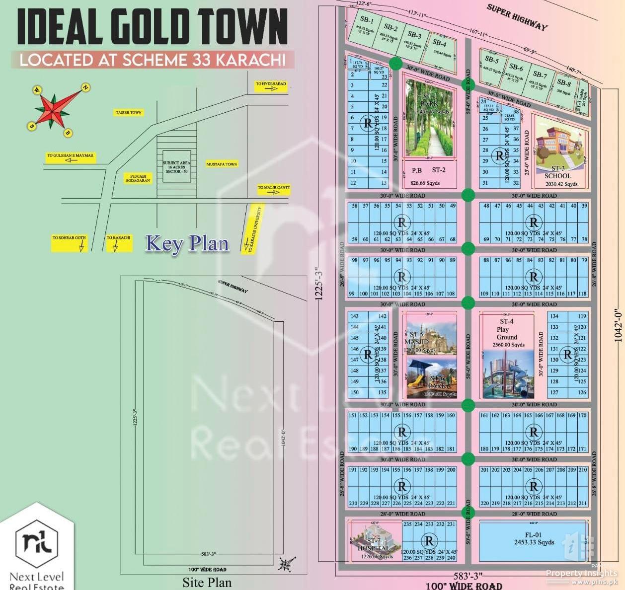 120 SQYD Residential Plots for Sale in Scheme 33 Karachi Plot for Sale