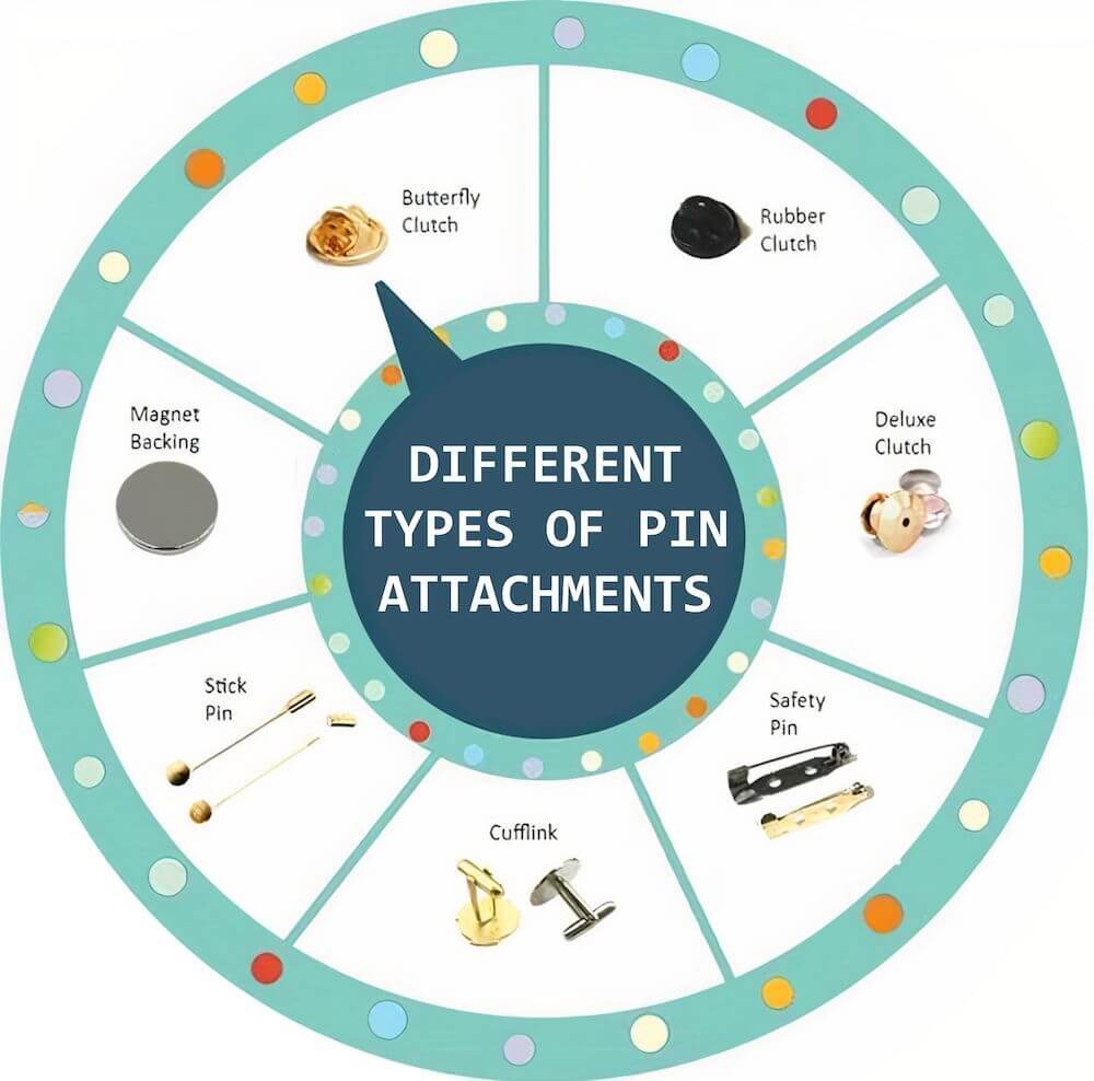 How To Choose Proper Lapel Pin Backings?