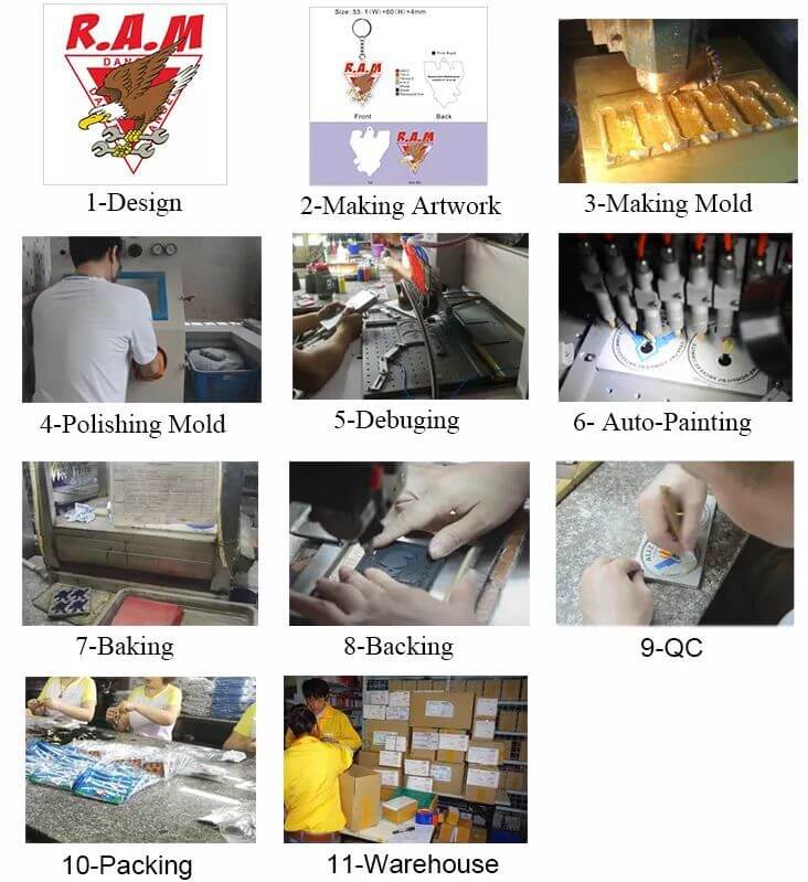 What is a PVC patch & How are PVC patches Made? 2023