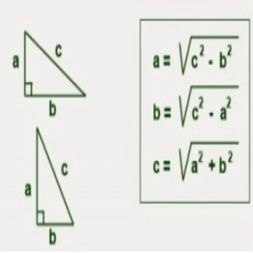 Pitagoras Rumus Pitagoras Teorema Pythagoras Soal dan