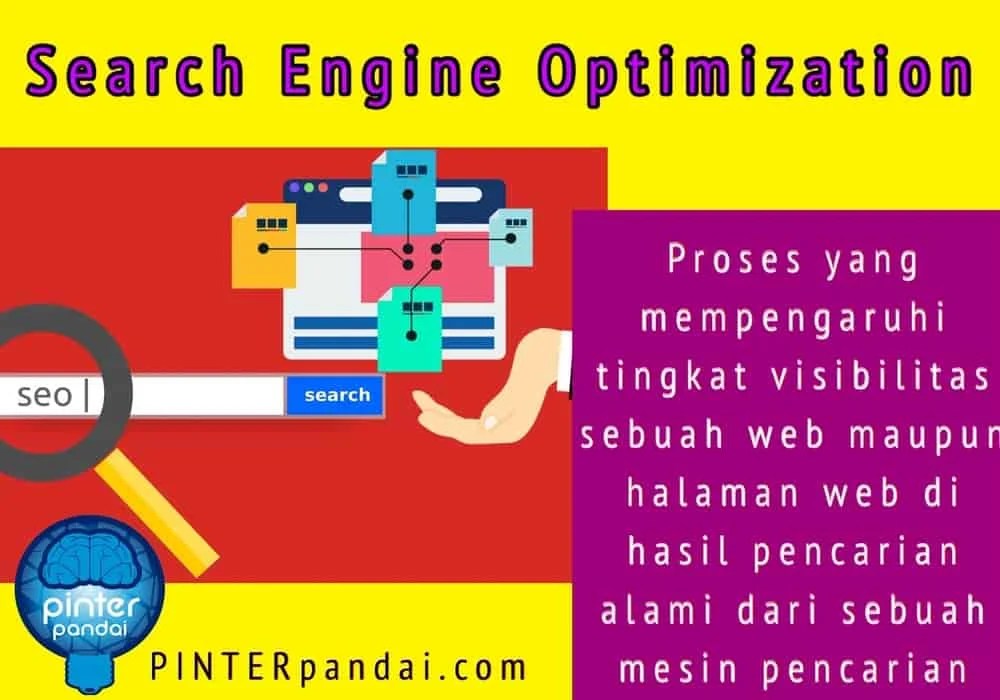 SEO Cara Menaikkan Peringkat Website di Mesin Pencari