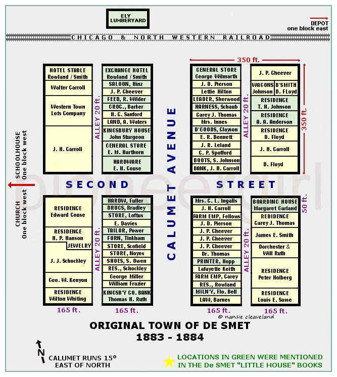 De Smet during the Little House years
