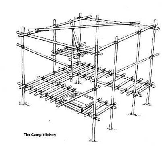 Camp Furniture Pioneering Made Easy