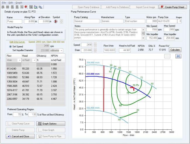 Pipe Flow Expert Pump Modelling