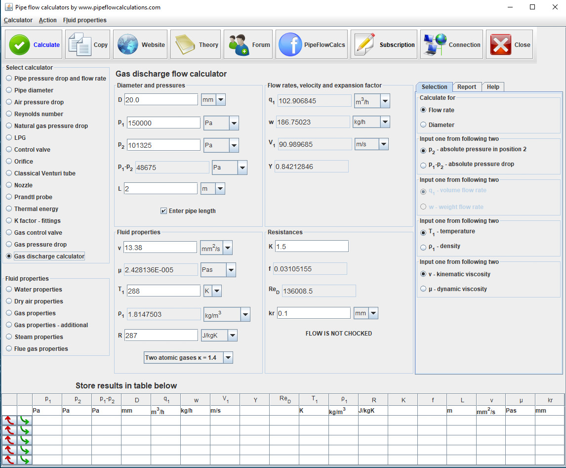 Compressed Air Pipe Sizing Chart - Ponasa