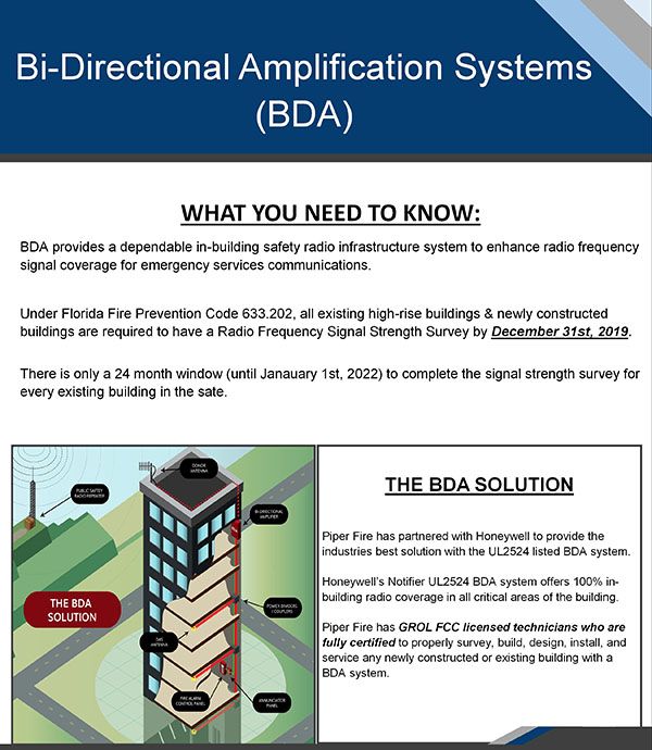 BiDirectional Amplification TwoWay Radio Communication Enhancement