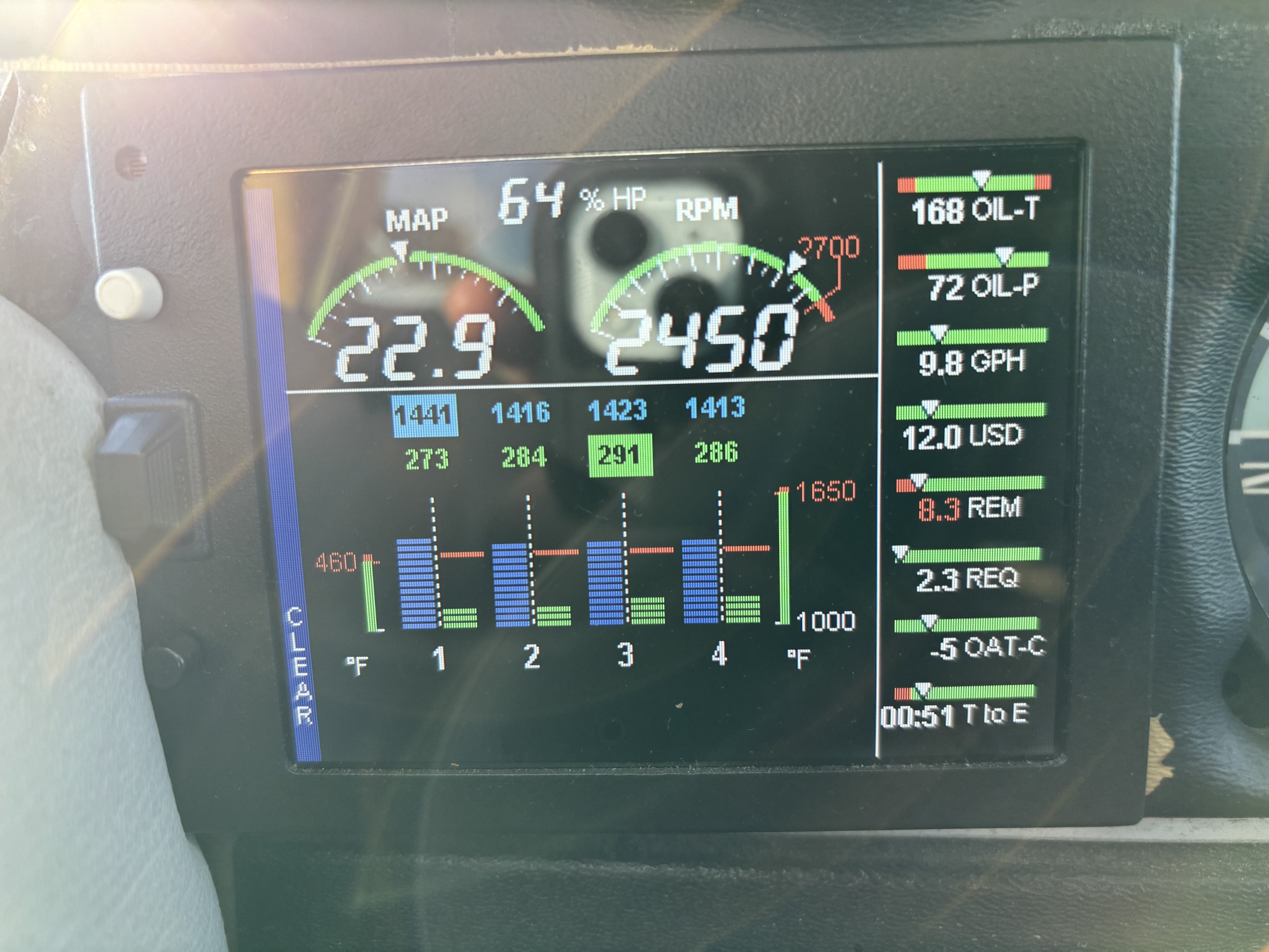 Cylinder Head Temperatures — Piper Forum