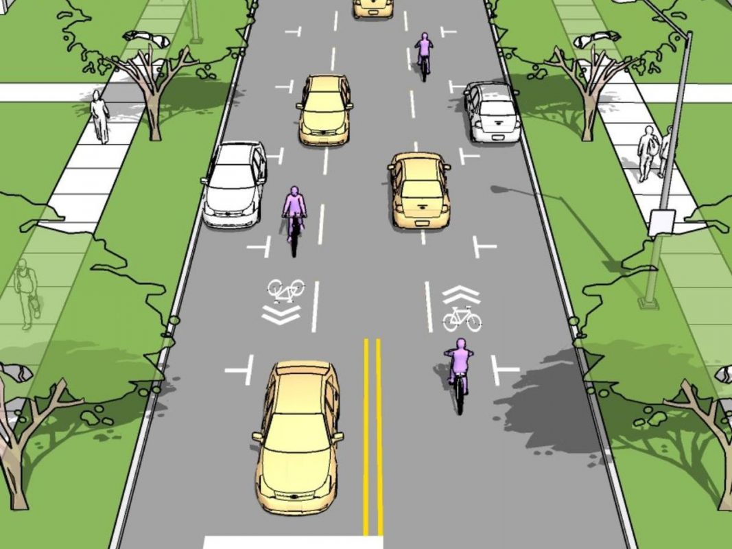 Understanding Bike Lanes in Ann Arbor Piper Partners