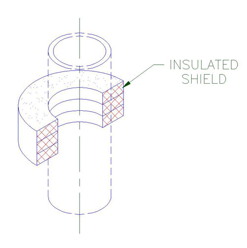 E2000 through E2300 PreInsulated Riser Clamp Installation Instructions