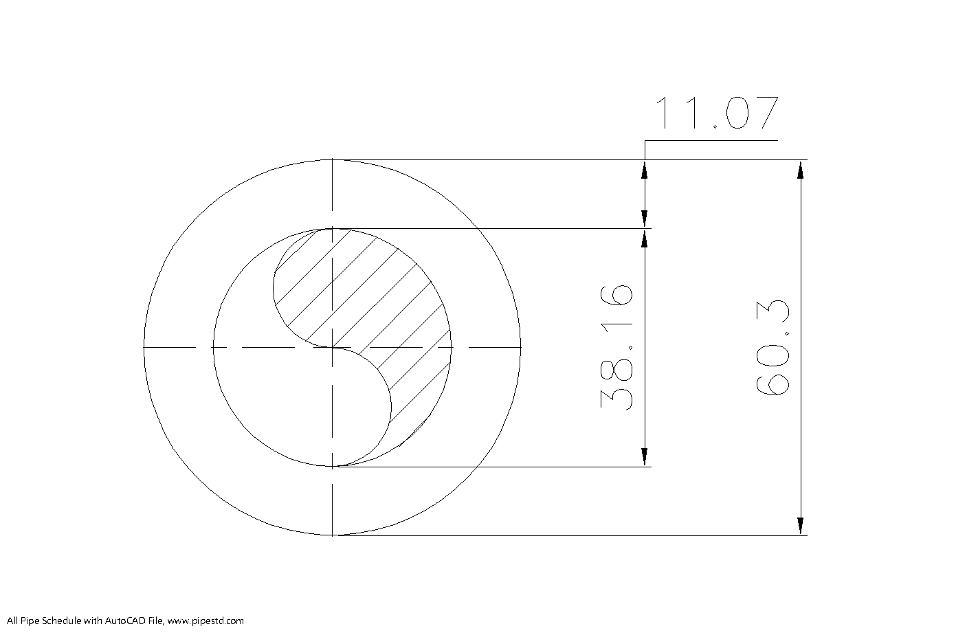 Schedule 40 Pipe 2 Inch (DN50 mm) Pipe Standard And Piping Information