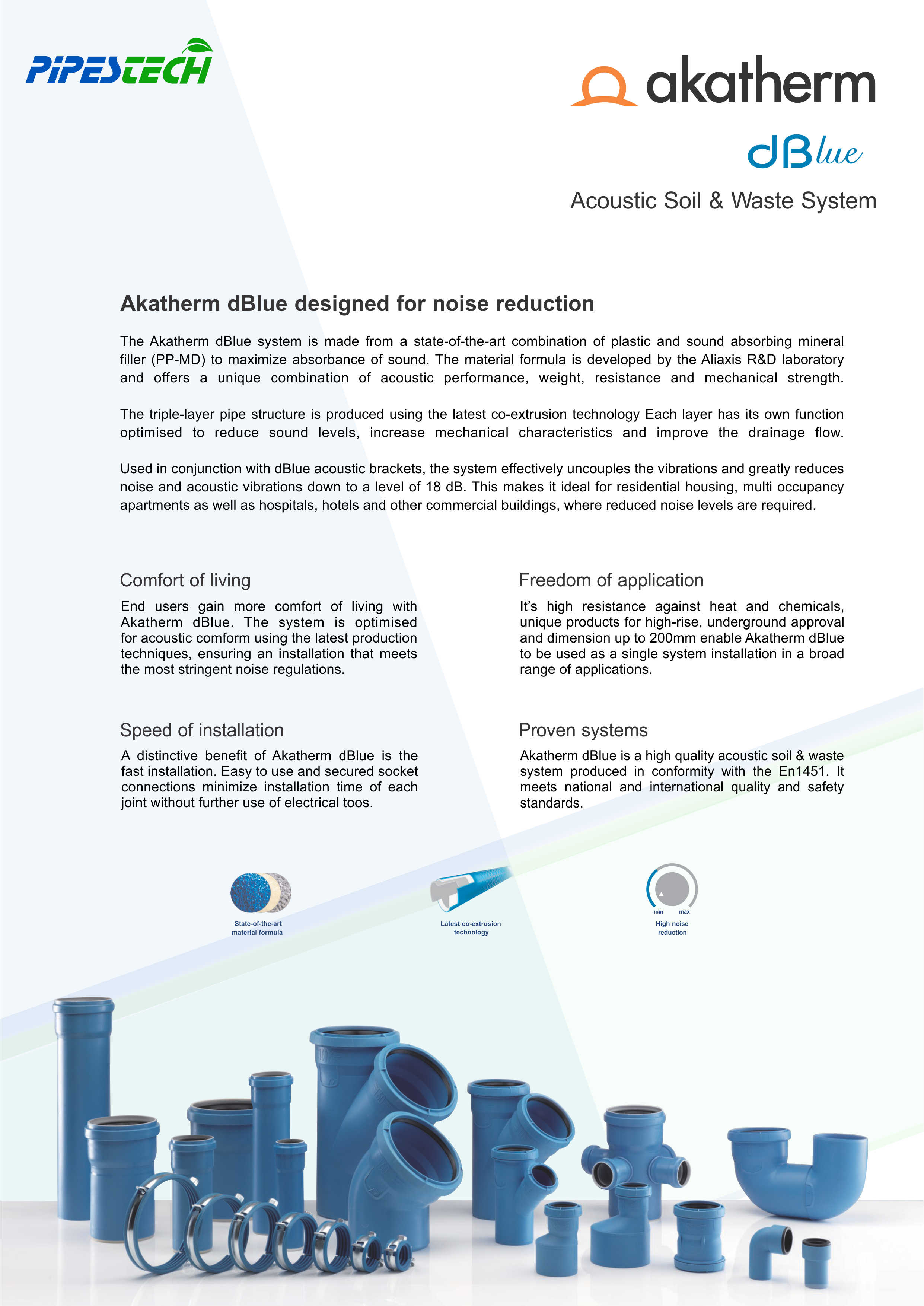 Pipes Technology Co. W.L.L.