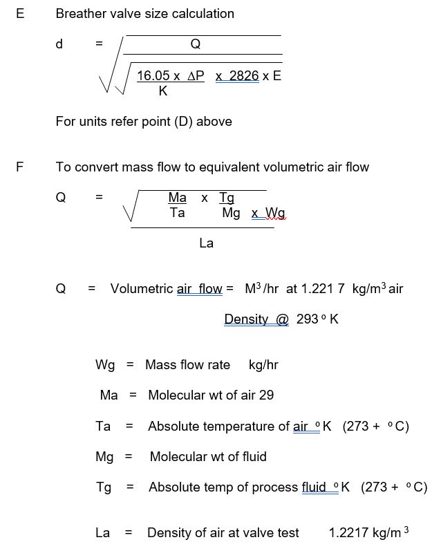 Pressure / Vacuum Relief Valve Part 2