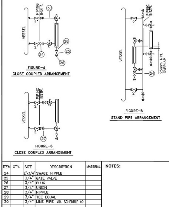 Level_Gauge_Hookup_Drawing_02 The Piping Engineering World