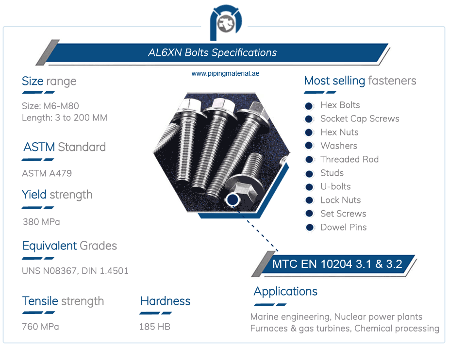 AL6XN bolts UNS N08367 hex bolts/ screw/ studs suppliers in UAE