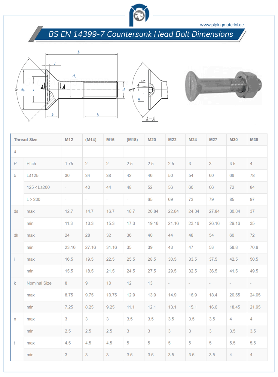 BS EN 143997 countersunk head bolt dimensions, sizes and prices
