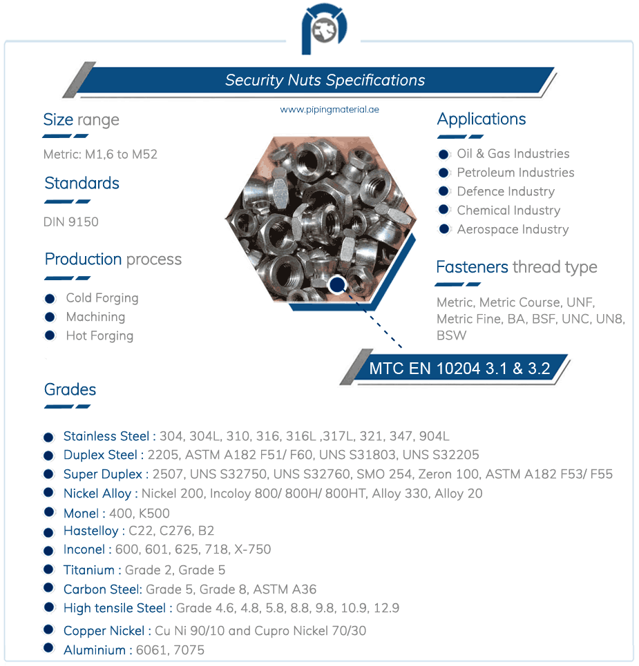 Security nuts stainless steel anti theft nut bolt suppliers in UAE