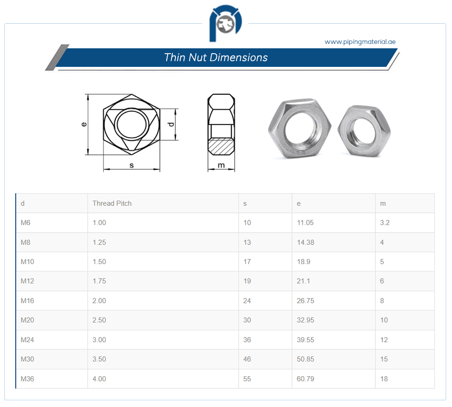 Thin nuts thin hex/ lock nuts suppliers & manufacturers in UAE
