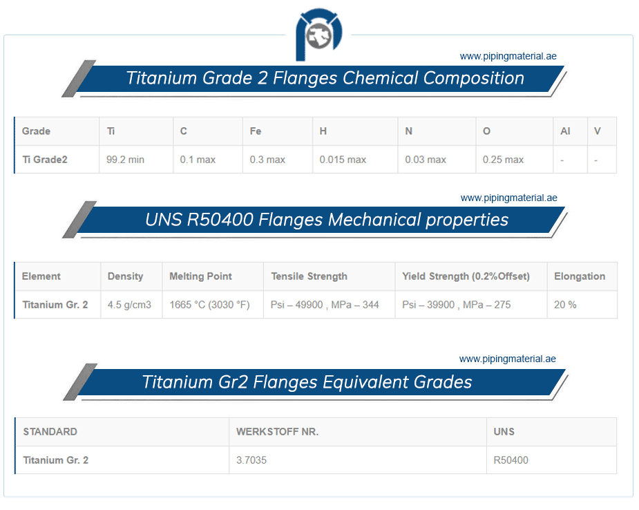 Titanium grade 2 flanges ASTM B381 UNS R50400 blind/ pipe flange
