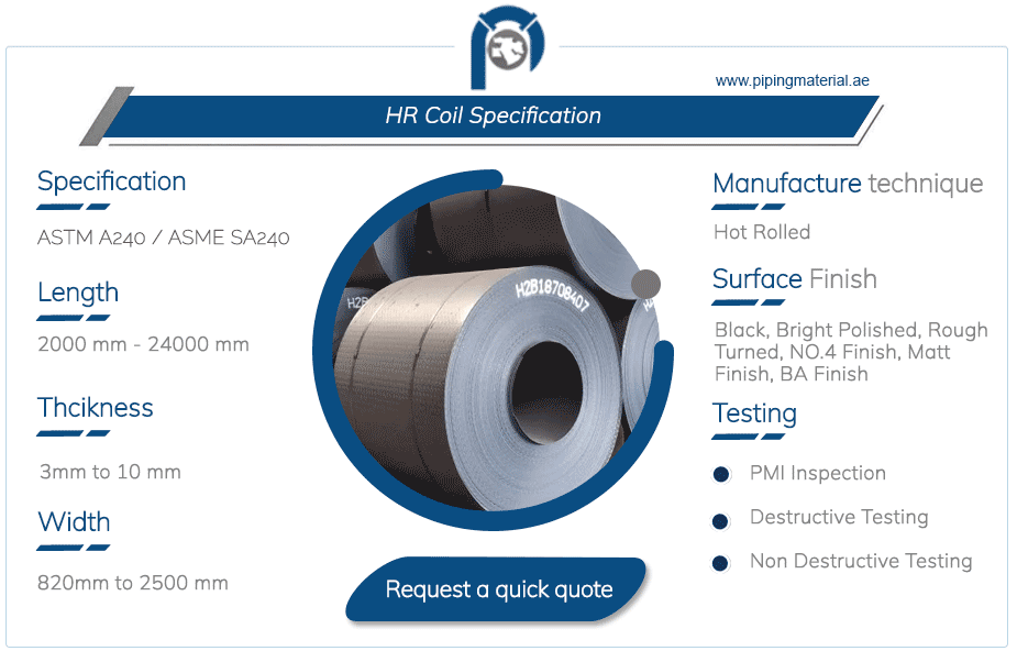 HR Coil and Jindal/Sail Hot Rolled Steel Coil supplier in UAE