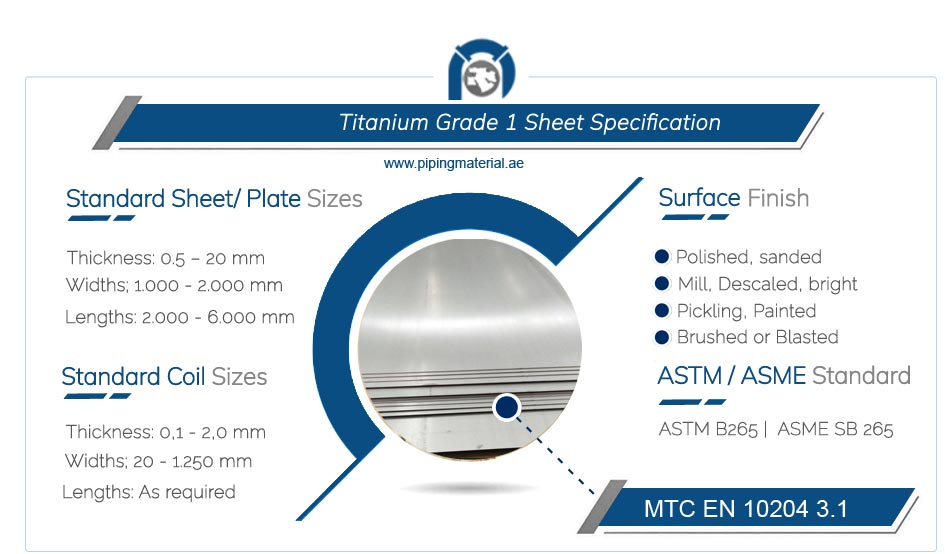 Titanium grade 1 sheet, UNS r50250 plate, cp gr 1 material suppliers