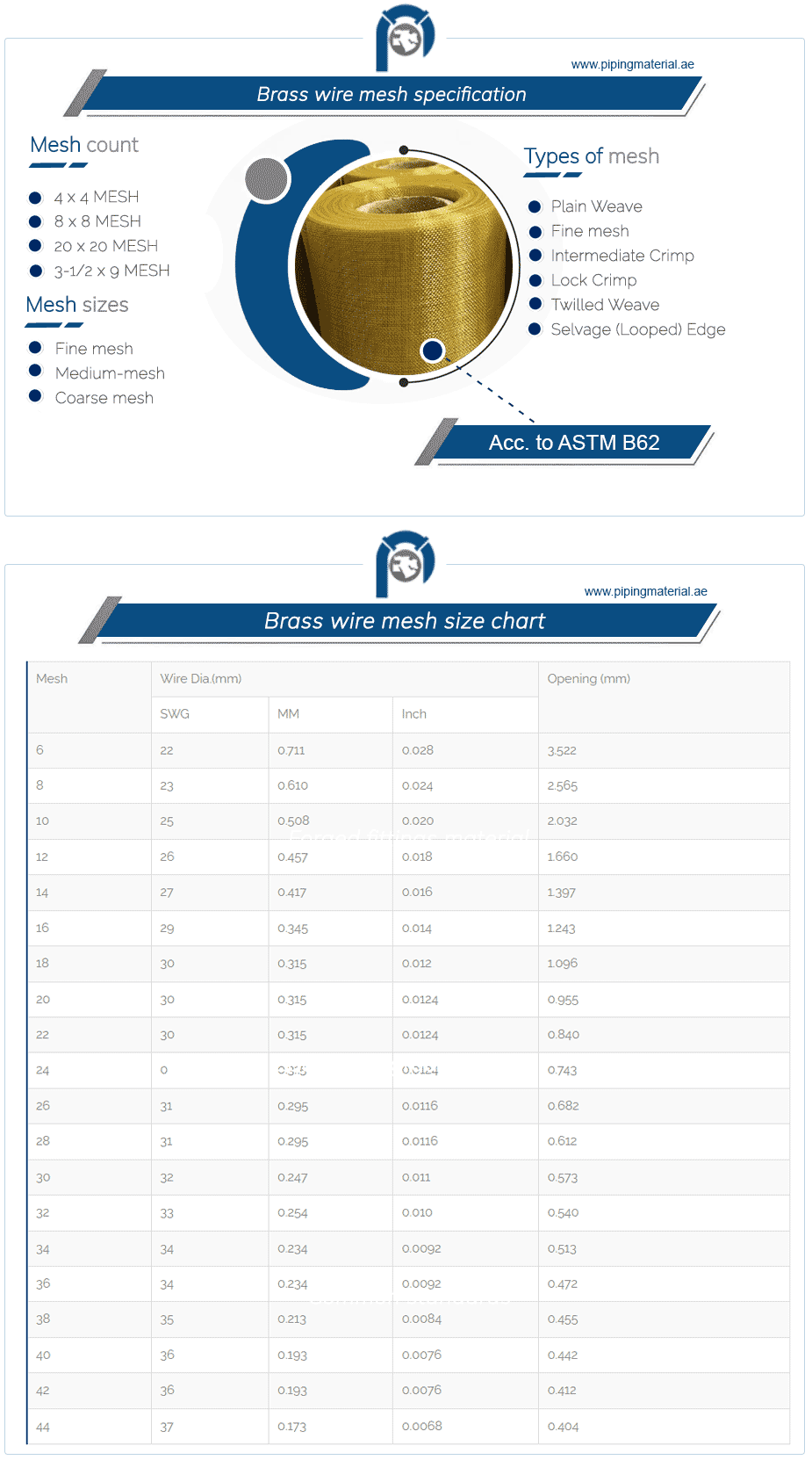 Brass wire mesh Brass flat/ woven/ diamond mesh suppliers in UAE