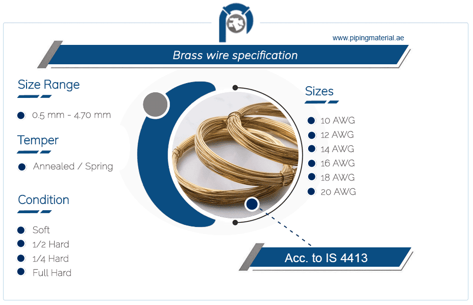 Brass wire Thick/ fine/ half round brass wire suppliers in UAE