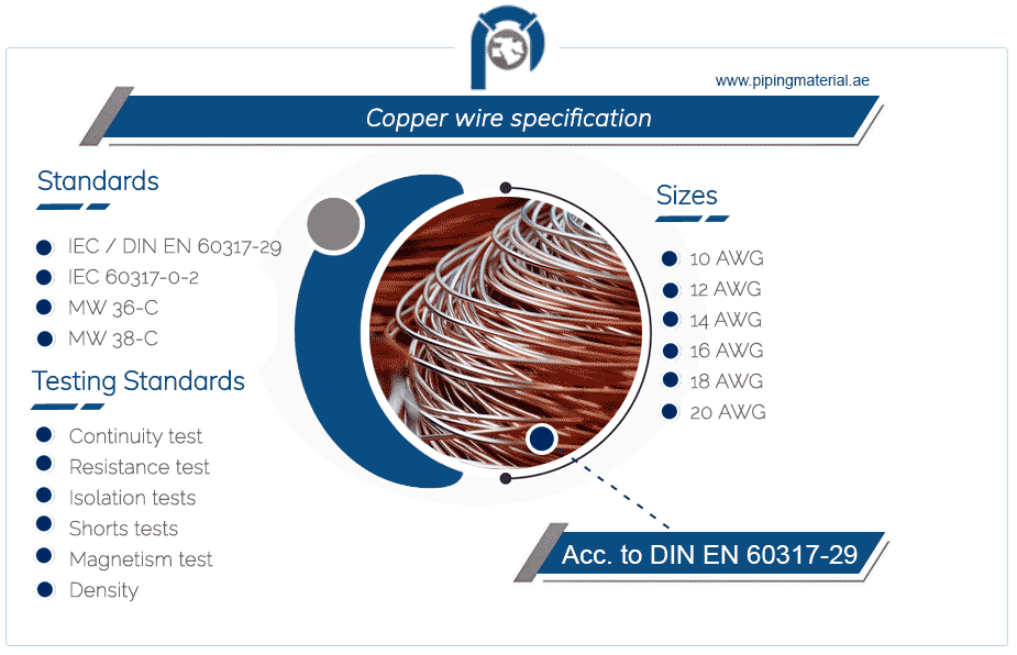 Copper wire Thick/ Thin copper wire Cu ground/ flat wire