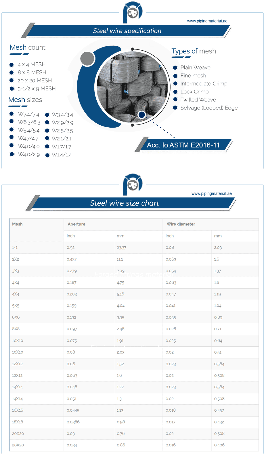 Steel Wire manufacturers and Knitted Wire Mesh supplier in UAE