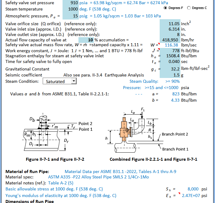 About Piping Calculators by Piping Office