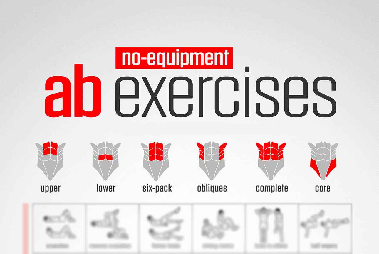 Ab Exercises With No Equipment [infographic]