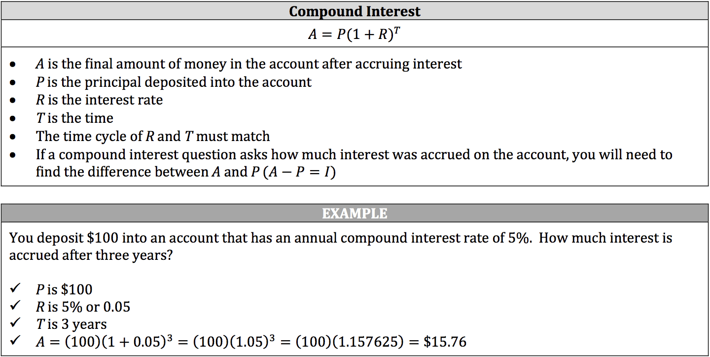 ISEE Math Review Simple and Compound Interest Piqosity Adaptive
