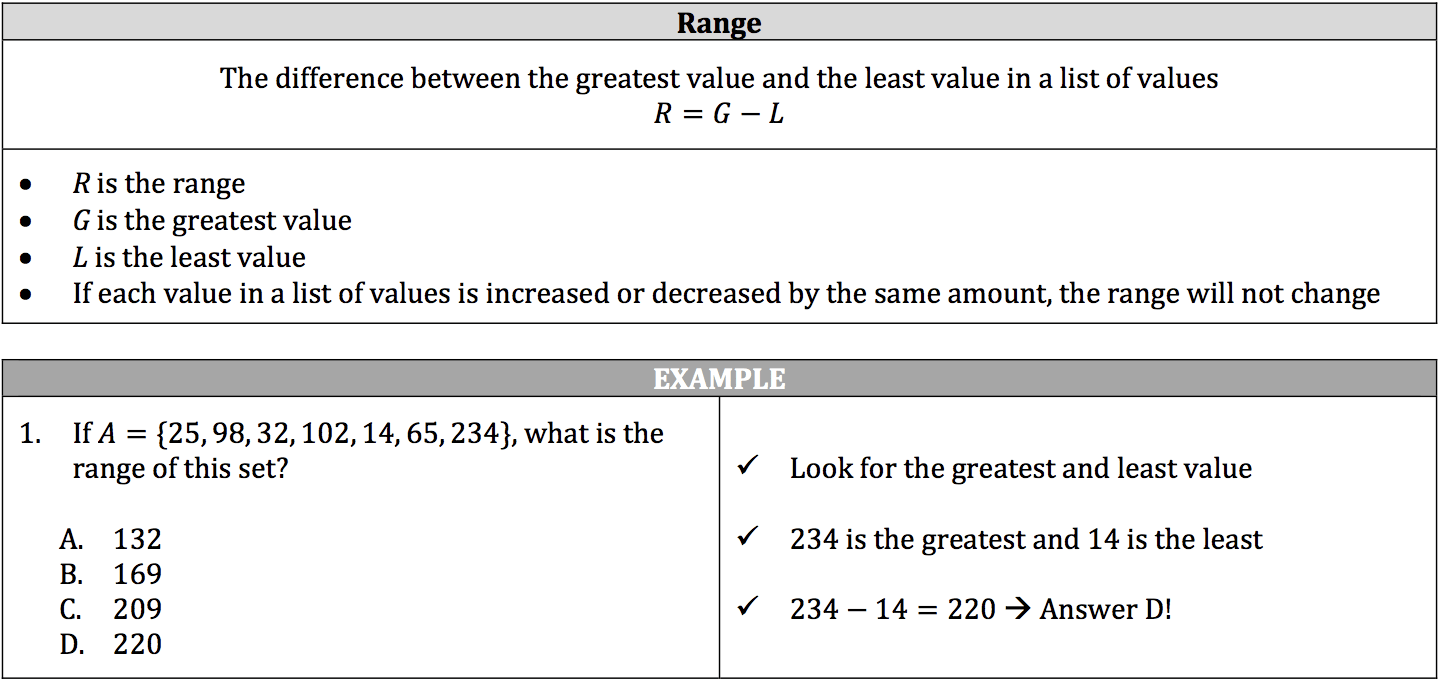ISEE Math Review Mean, Median, Mode, Range, and Weighted