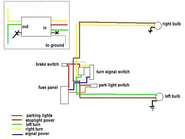 Brake / Running Light / Turn Signal Wiring | Pirate 4X4
