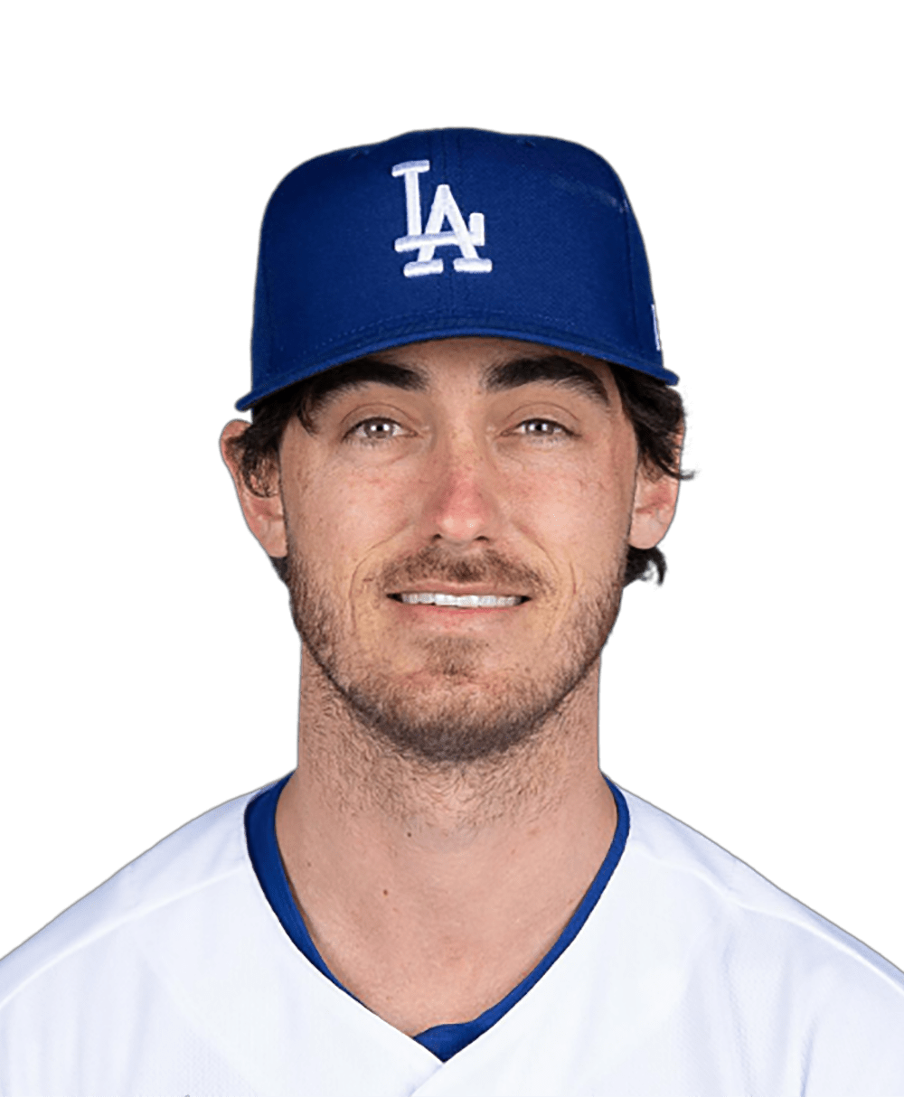 Chicago Cubs Roster Pitcher List