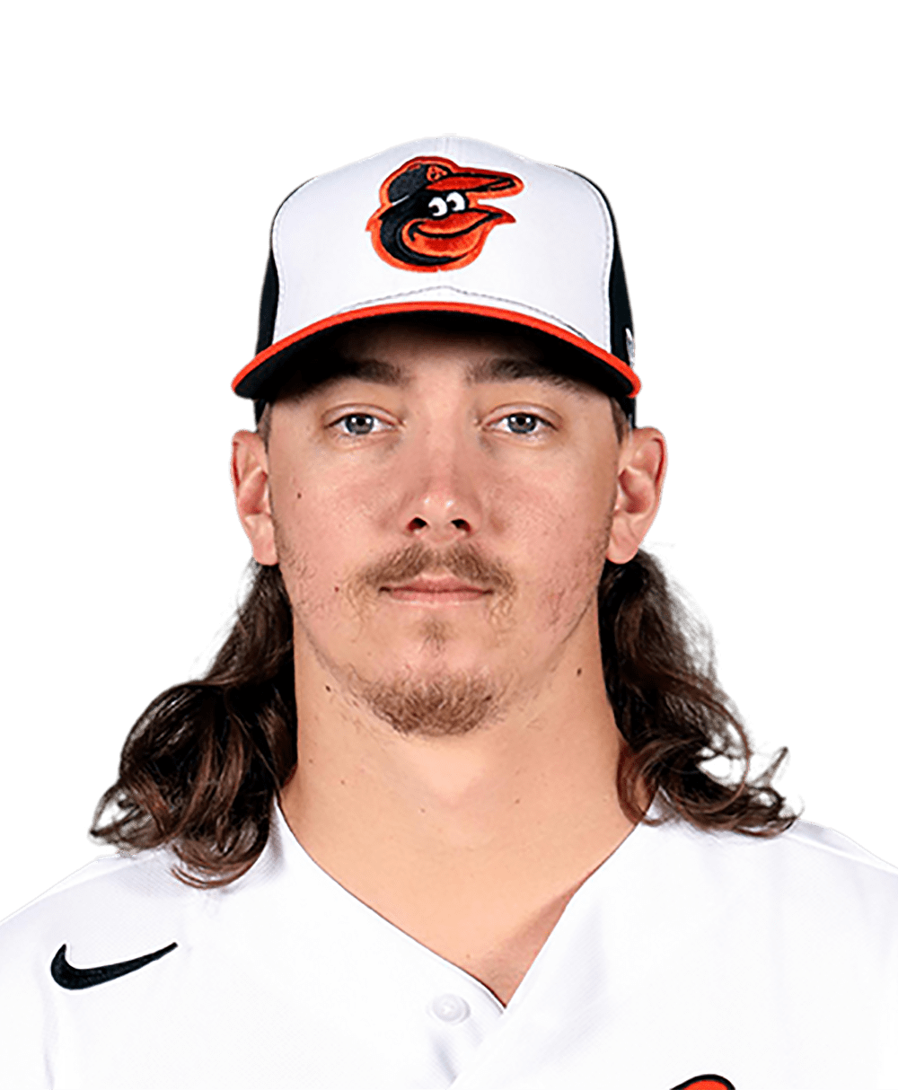 Washington Nationals Roster Pitcher List