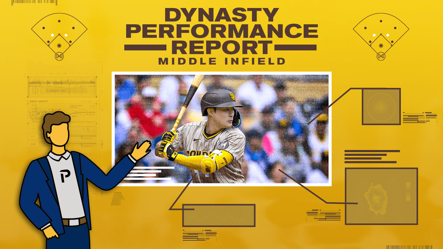 Dynasty Baseball Performance Report Middle Infield Pitcher List